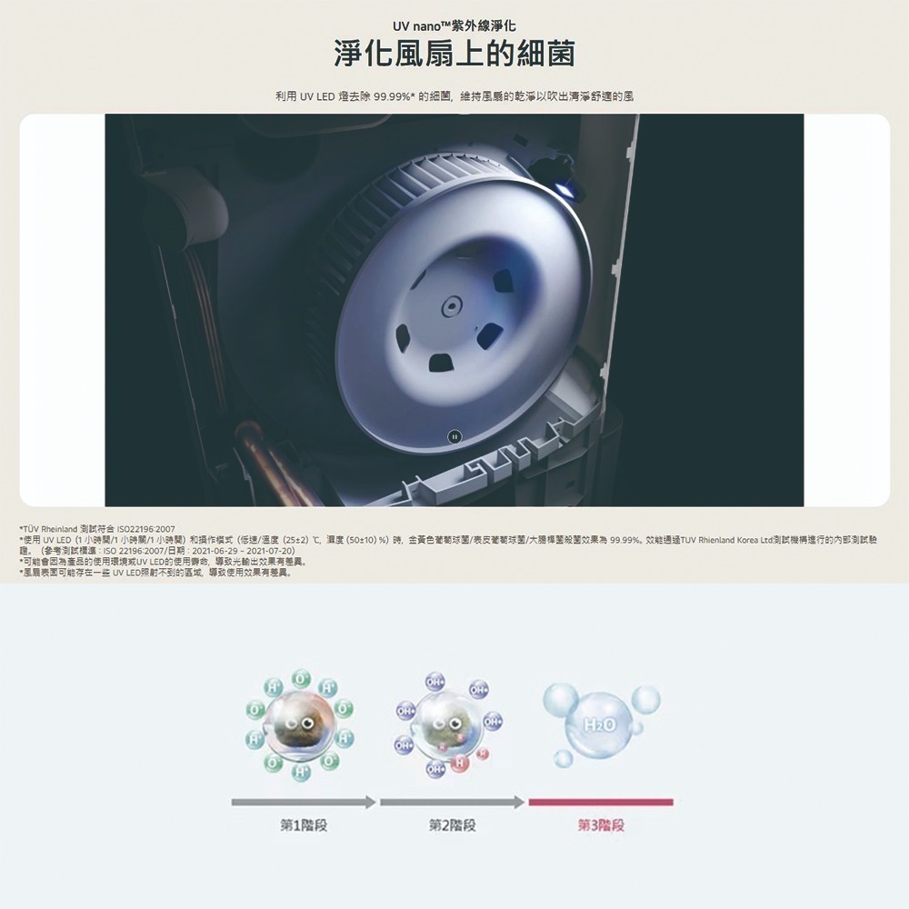 LG 樂金 PuriCare 16公升 除濕機 MD161QPE0【可退稅1200】免運 雙變頻除濕機 WIFI-細節圖7