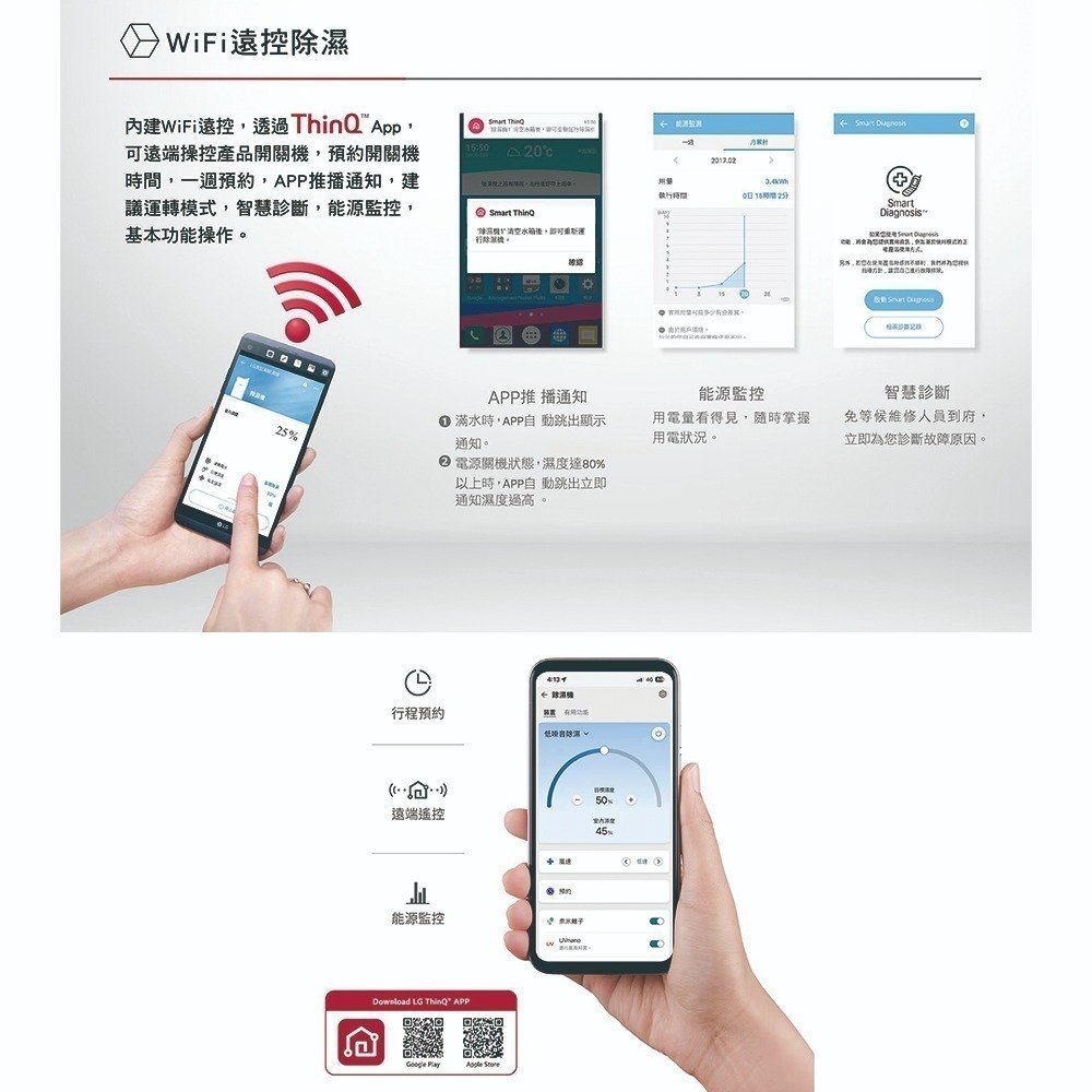 LG 樂金 PuriCare 16公升 除濕機 MD161QPE0【可退稅1200】免運 雙變頻除濕機 WIFI-細節圖9