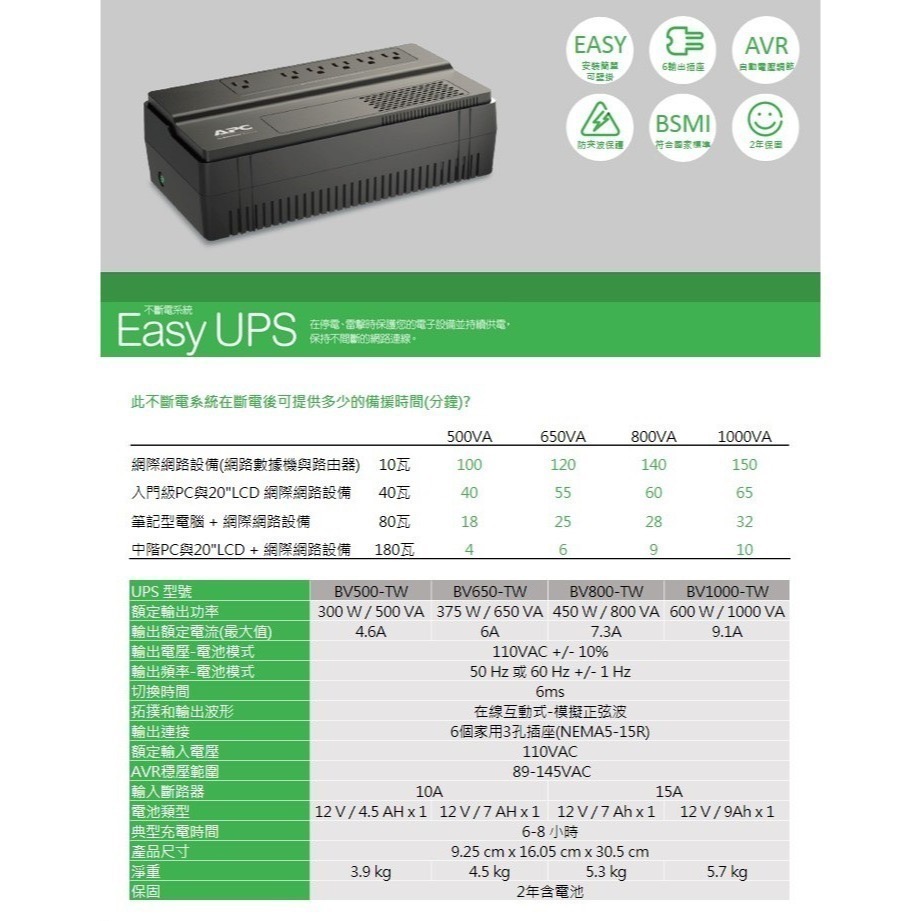 全新現貨 開發票 APC BV500-TW 在線互動式 不斷電系統 UPS 原廠 500VA/300W 穩定器 突波保護-細節圖5