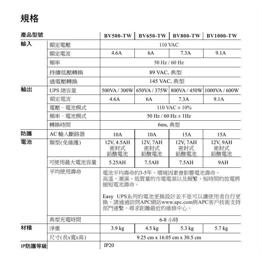 全新現貨 開發票 APC BV500-TW 在線互動式 不斷電系統 UPS 原廠 500VA/300W 穩定器 突波保護-細節圖6