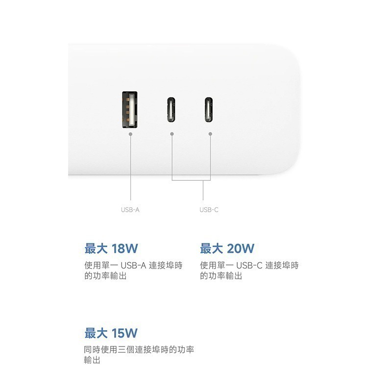 小米延長線 20W 延長線【現貨 台灣公司貨】USB 延長線 米家 插座 多孔延長線 自動斷電 豆腐頭 快充頭-細節圖6