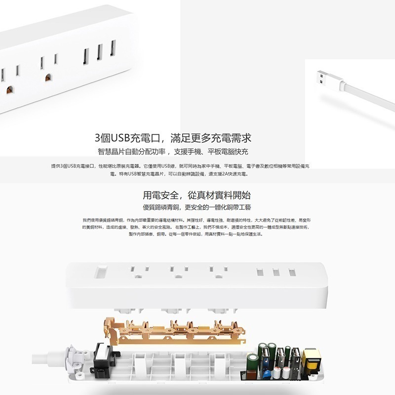 小米延長線 20W 延長線【現貨 台灣公司貨】USB 延長線 米家 插座 多孔延長線 自動斷電 豆腐頭 快充頭-細節圖9