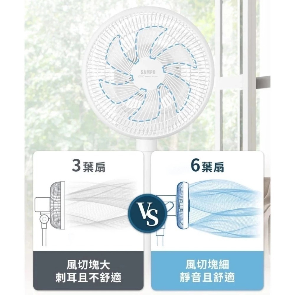 SAMPO 聲寶 11吋 遙控 電風扇【現貨 免運】全新品 dc風扇 USB 風扇 立扇 循環桌立扇 循環扇 靜音 桌扇-細節圖7