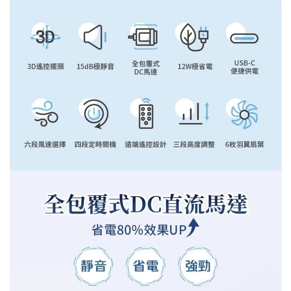 SAMPO 聲寶 11吋 遙控 電風扇【現貨 免運】全新品 dc風扇 USB 風扇 立扇 循環桌立扇 循環扇 靜音 桌扇-細節圖9