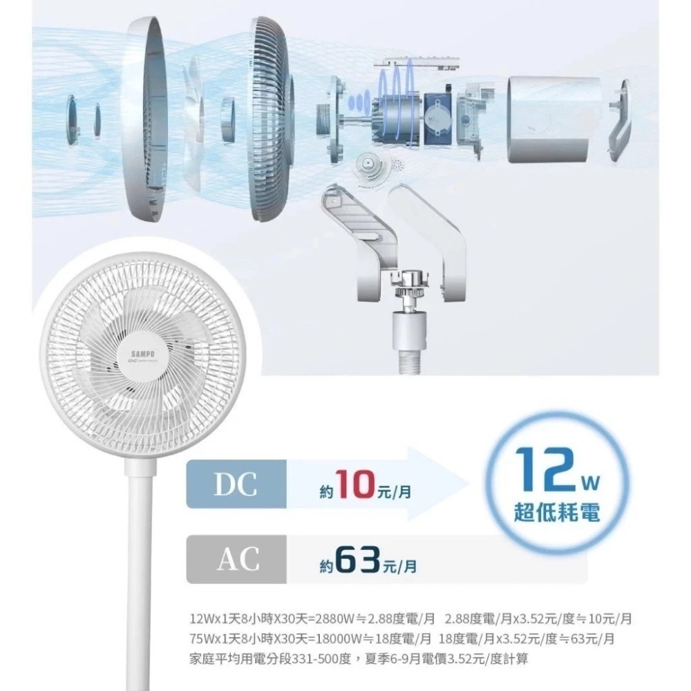 SAMPO 聲寶 11吋 遙控 電風扇【現貨 免運】全新品 dc風扇 USB 風扇 立扇 循環桌立扇 循環扇 靜音 桌扇-細節圖11