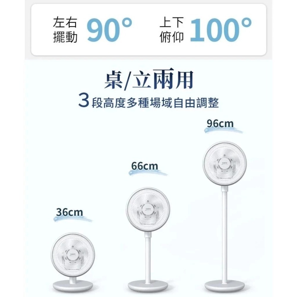 SAMPO 聲寶 11吋 遙控 電風扇【現貨 免運】全新品 dc風扇 USB 風扇 立扇 循環桌立扇 循環扇 靜音 桌扇-細節圖5