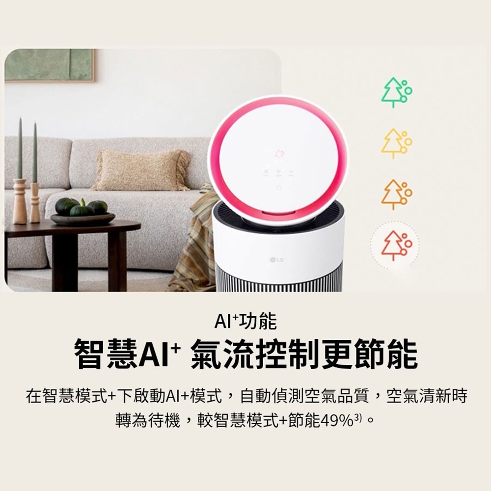 LG 樂金 AS551GWX0 空氣清淨機【全新 免運】AeroBooster 專業版 適用19坪 HEPA 智慧AI-細節圖9