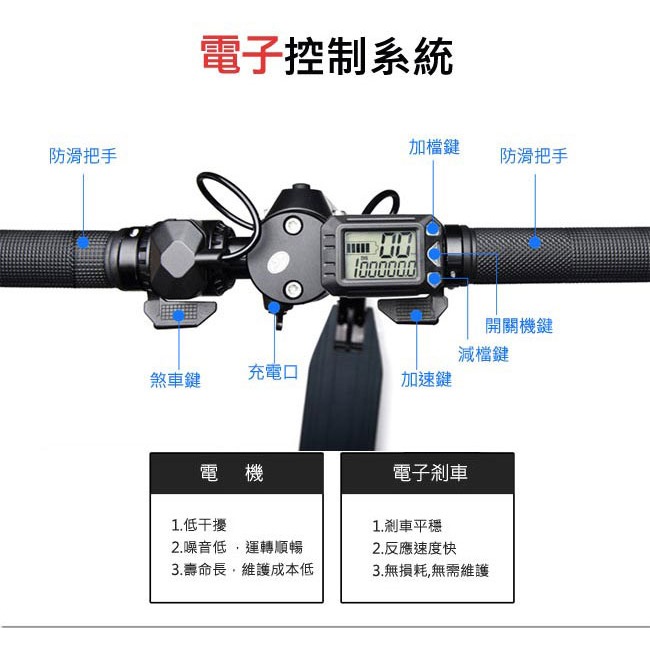 CARSCAM 6.5吋 智能折疊電動滑板車【現貨 免運】LED大燈 鋁合金滑板車 折疊式 電動滑板車 電動車 滑板車-細節圖8
