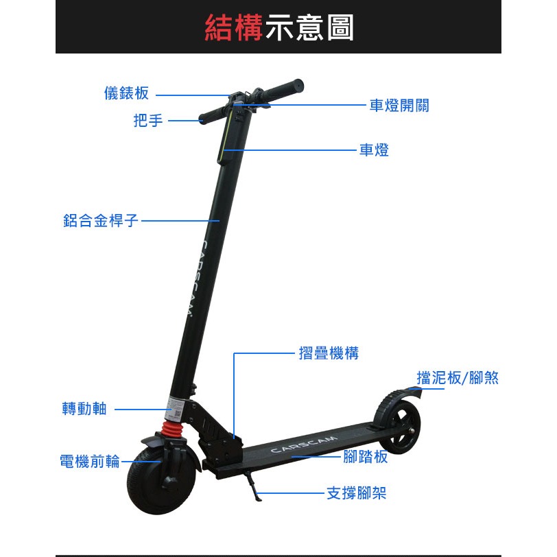 CARSCAM 6.5吋 智能折疊電動滑板車【現貨 免運】LED大燈 鋁合金滑板車 折疊式 電動滑板車 電動車 滑板車-細節圖10