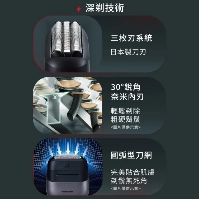 Panasonic 國際牌 掌上型三枚刃觸控電鬍刀 ES-CM3A【現貨】小精靈 三刀頭 全機防水 刮鬍刀 電鬍刀-細節圖4
