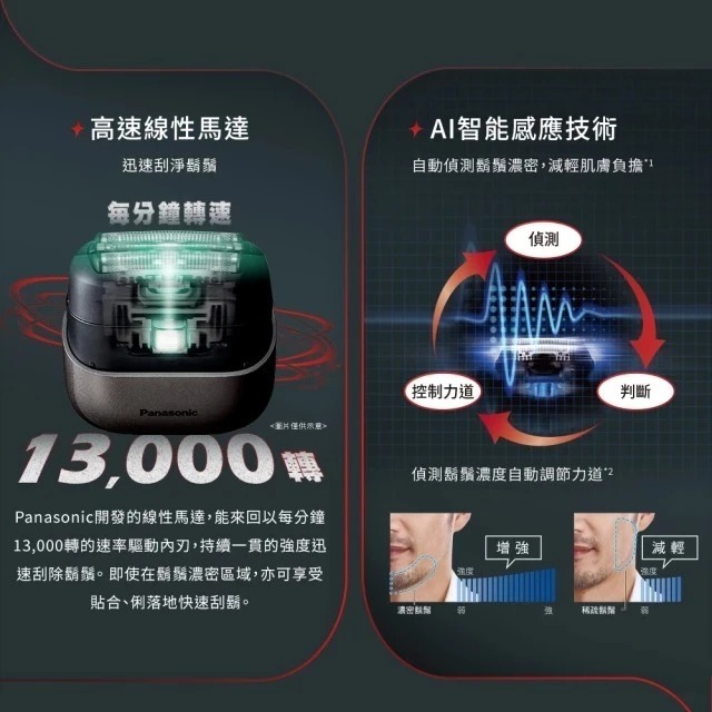 Panasonic 國際牌 掌上型三枚刃觸控電鬍刀 ES-CM3A【現貨】小精靈 三刀頭 全機防水 刮鬍刀 電鬍刀-細節圖8