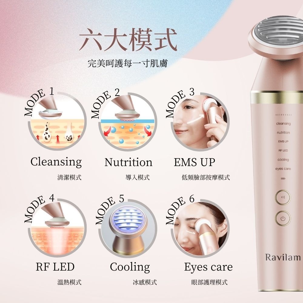 Ravilam 娜美妍 Face Care 煥膚彩光美容儀【現貨 免運】LRJ-R01-PG 粉金色 美容儀 導入儀-細節圖5