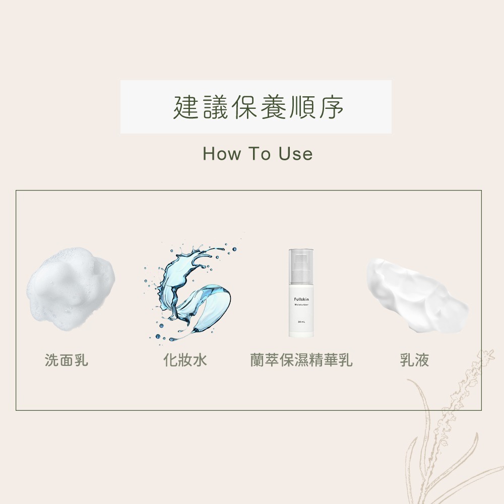 Ravilam 娜美妍 蘭萃保濕精華乳 30ml【現貨 免運】舒緩肌膚 高保濕 透亮 白皙 草本植萃 精華液 敏弱肌適用-細節圖8