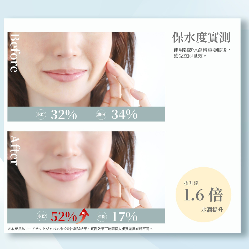 Ravilam 娜美妍 雪妃朝露保濕精華凝膠 100ml【現貨 免運】保濕補水 膠原蛋白 玻尿酸 提亮膚色 全膚質適用-細節圖6