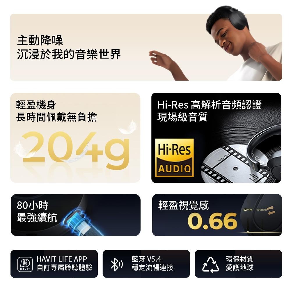 Havit 海威特 H668BT 長續航靜界ANC藍牙耳罩式耳機【現貨】長效續航 折疊 藍牙耳機 降噪 內建麥克風-細節圖4