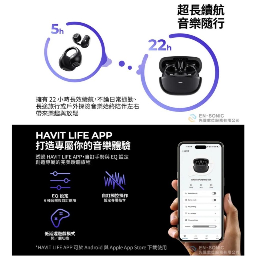 Havit 海威特 OWS916 頭部追蹤耳夾開放式藍牙耳機【現貨】開放式 骨傳導 防水 降噪 雙麥克風 運動耳機-細節圖7