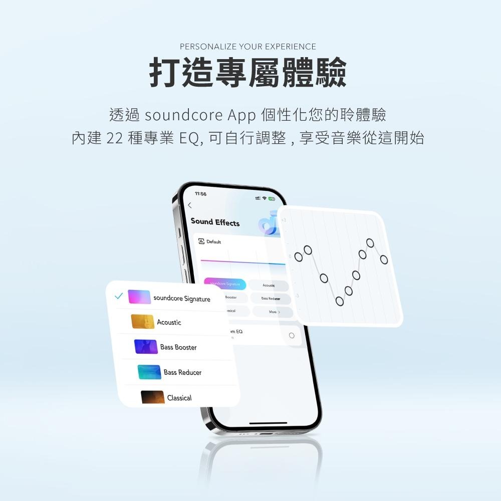 Soundcore K20i 半入耳藍牙耳機【現貨】無線耳機 藍牙耳機 防水 抗汗 半入耳設計 輕巧 A3994-細節圖9