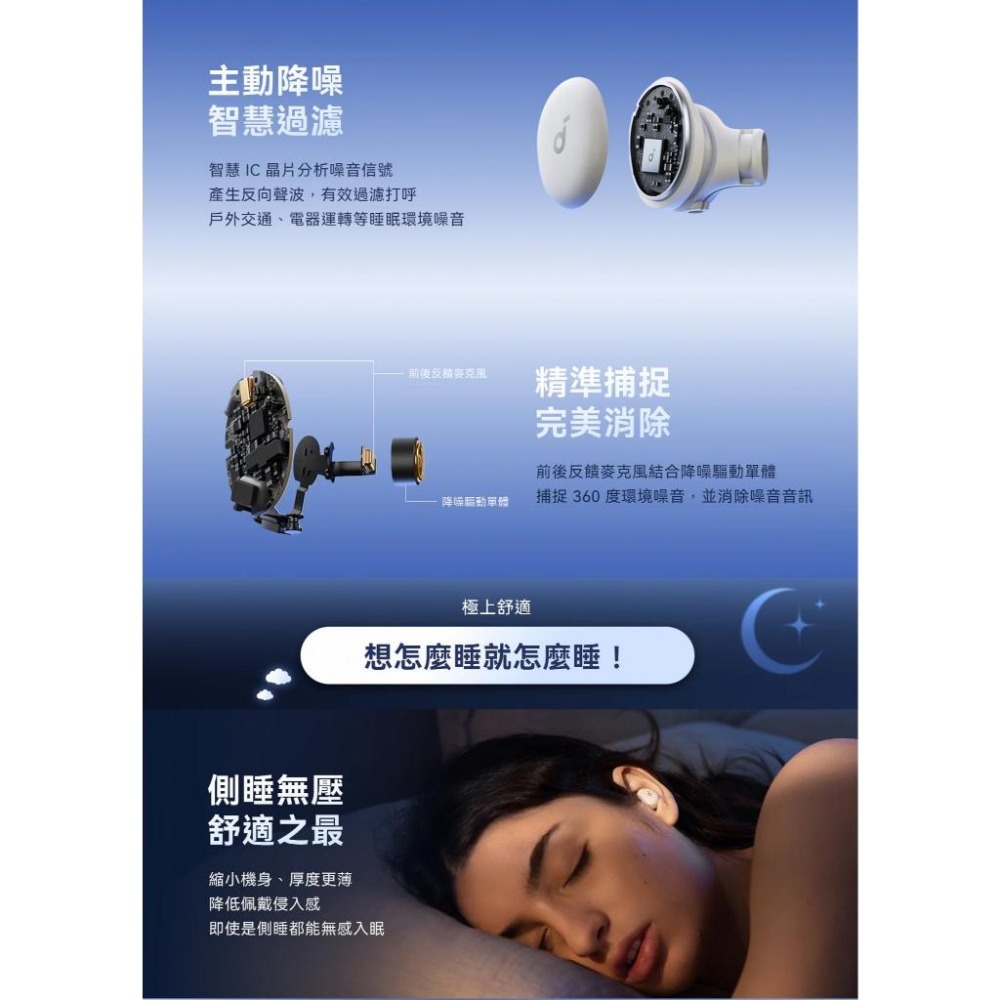 Soundcore Sleep A30 專業睡眠降噪耳機【現貨】降噪耳機 藍芽耳機 無線耳機 防水 抗汗 主動降噪-細節圖5
