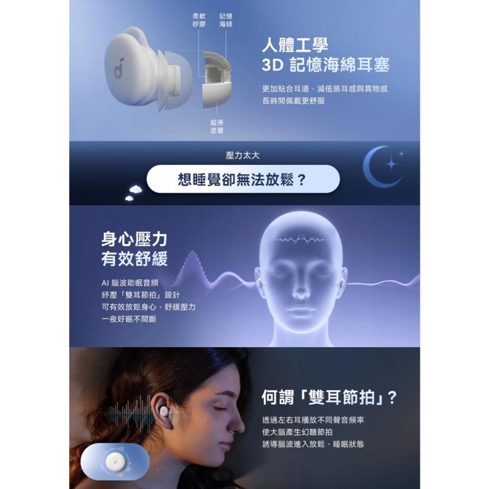 Soundcore Sleep A30 專業睡眠降噪耳機【現貨】降噪耳機 藍芽耳機 無線耳機 防水 抗汗 主動降噪-細節圖6