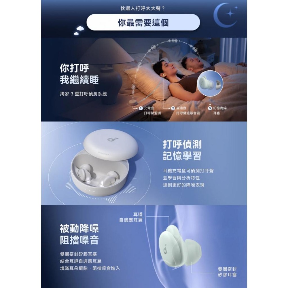 Soundcore Sleep A30 專業睡眠降噪耳機【現貨】降噪耳機 藍芽耳機 無線耳機 防水 抗汗 主動降噪-細節圖7