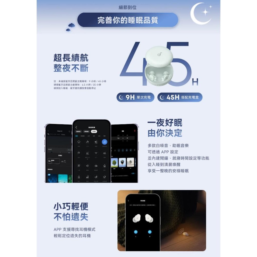 Soundcore Sleep A30 專業睡眠降噪耳機【現貨】降噪耳機 藍芽耳機 無線耳機 防水 抗汗 主動降噪-細節圖8