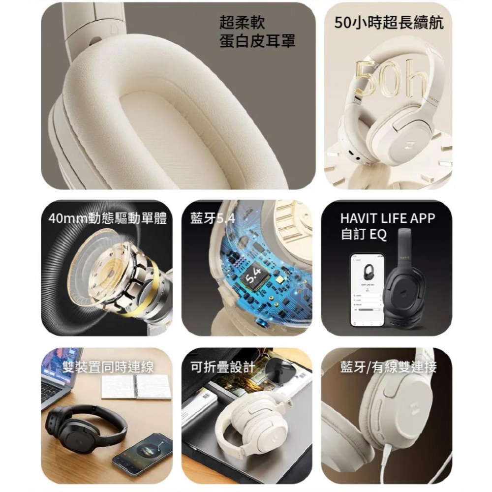 Havit 海威特 H612BT PRO 旋轉摺疊180度耳罩式耳機【現貨】折疊 旋轉設計 藍牙耳機 支援 App-細節圖4