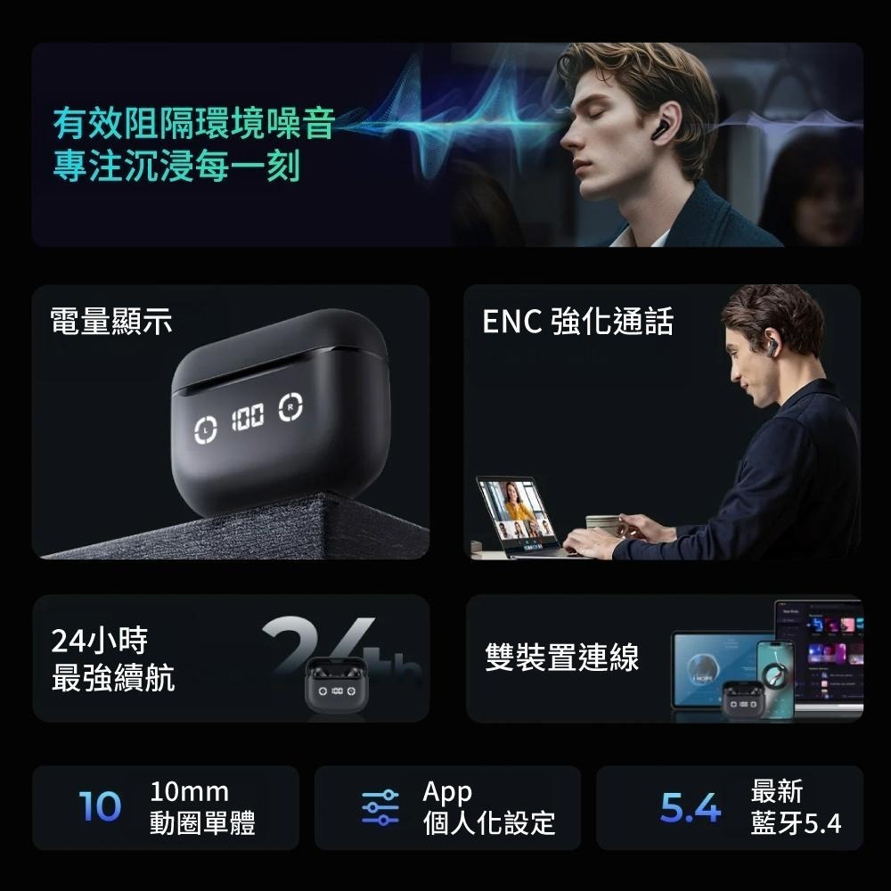 Havit 海威特 TW984 重低音 ANC 藍牙耳機【現貨】主動降噪 電量顯示 支援App 降噪耳機 無線耳機-細節圖4