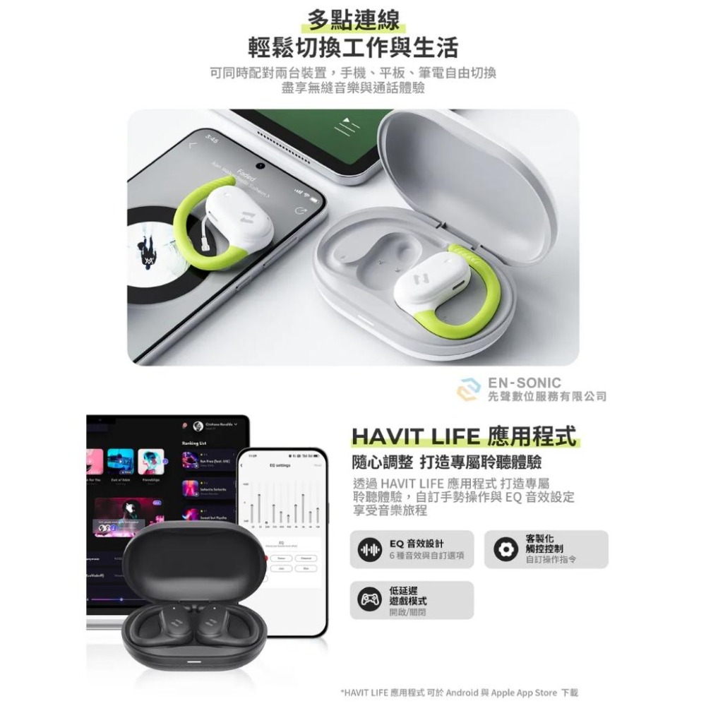 Havit 海威特 OWS915 高續航戶外開放式藍牙耳機【現貨】開放式 長效續航 防水 降噪 雙麥克風 藍牙耳機-細節圖8