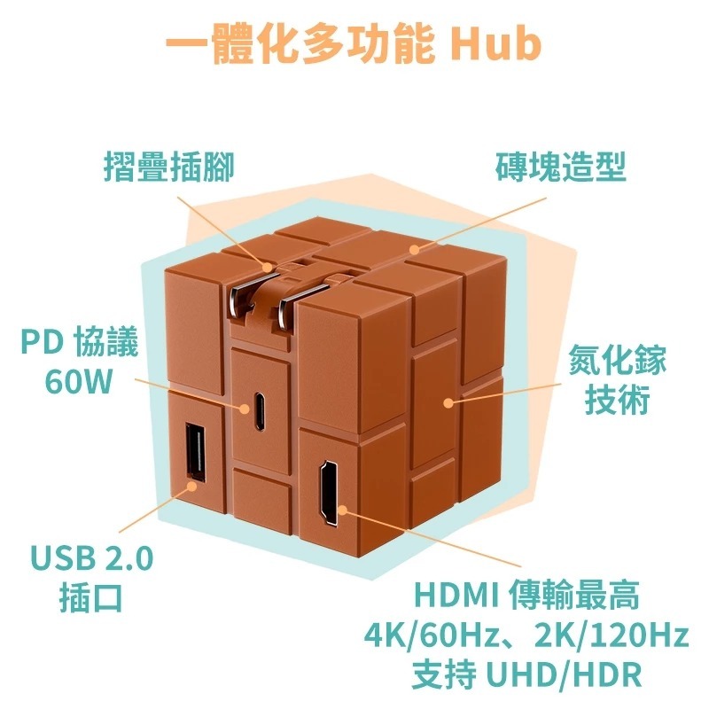 NS Switch 2 POWKONG 磚塊多功能影像轉接器【現貨】65W 支援4K PD快充 NS2 電視轉接器-細節圖7