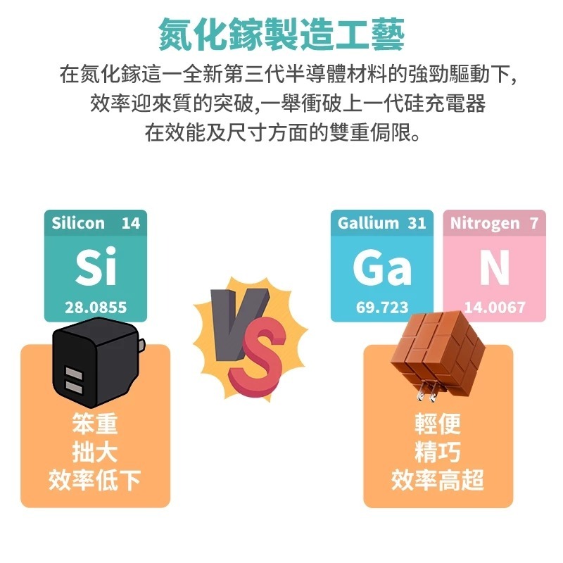 NS Switch 2 POWKONG 磚塊多功能影像轉接器【現貨】65W 支援4K PD快充 NS2 電視轉接器-細節圖8