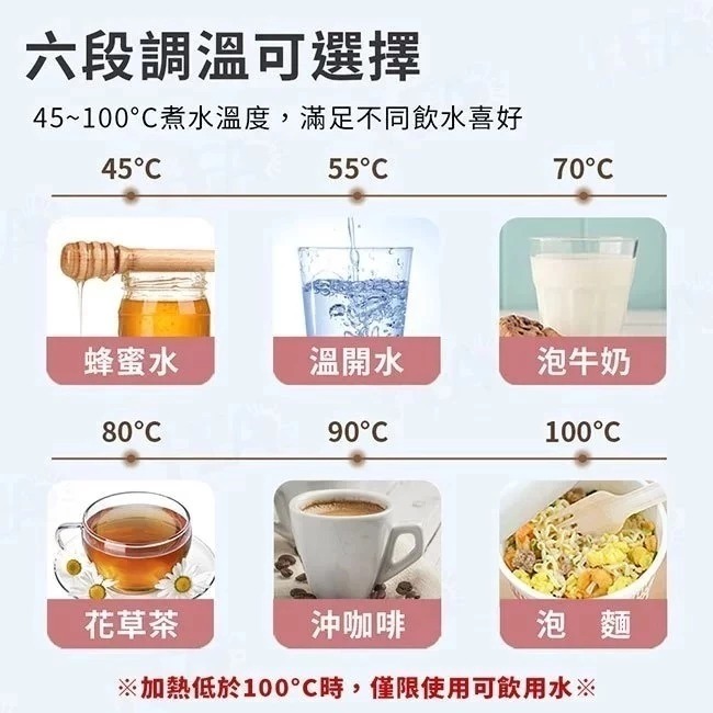 富力森 FURIMORI 1.2L 全電壓溫控電熱水杯【現貨】保溫杯 熱水壺 FU-K1210 FU-K1210A-細節圖10