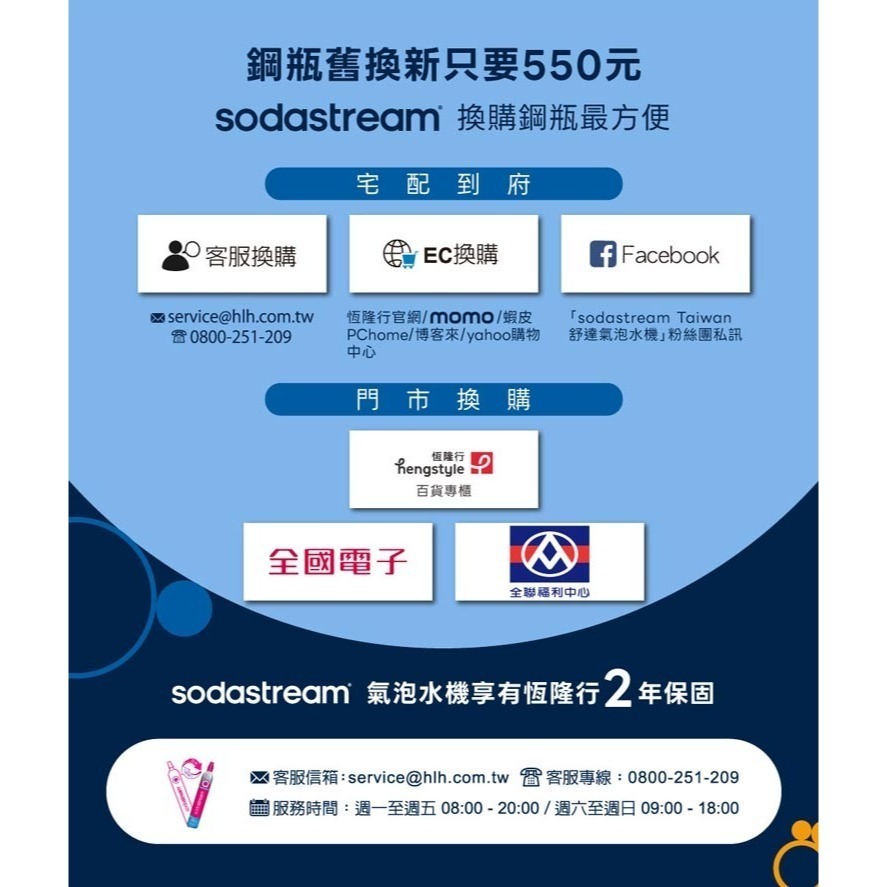 SodaStream 時尚風自動扣瓶氣泡水機 Spirit 現貨 公司貨 2年保 內附雙瓶 免插電 旋轉鋼瓶 氣泡水機-細節圖10