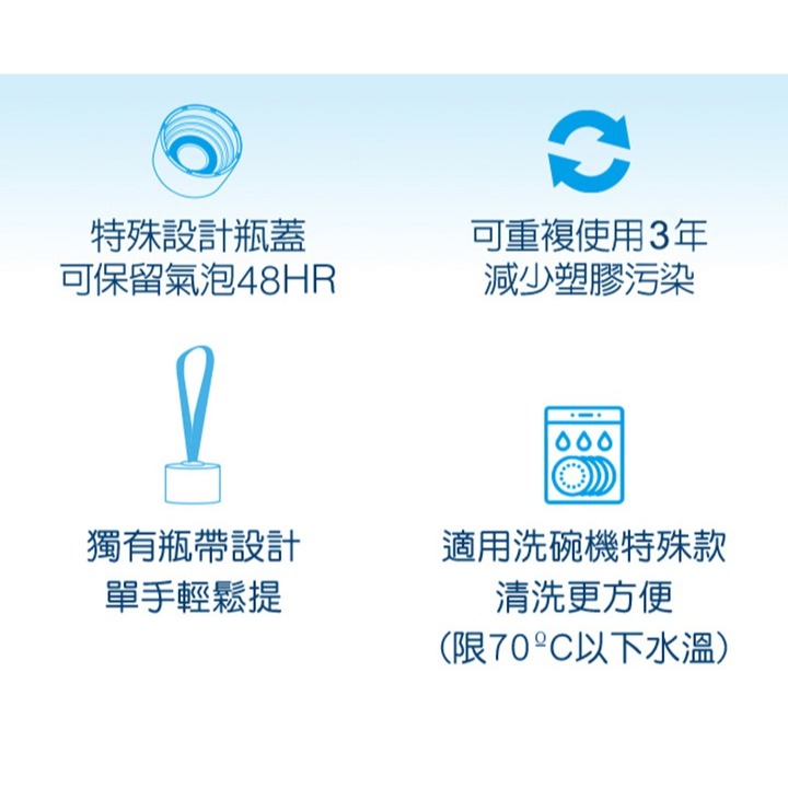 SodaStream 好好帶專用水瓶 500ml【現貨 免運】台灣公司貨 冰河藍 氣泡水 氣泡水機 氣泡水瓶 可用洗碗機-細節圖4