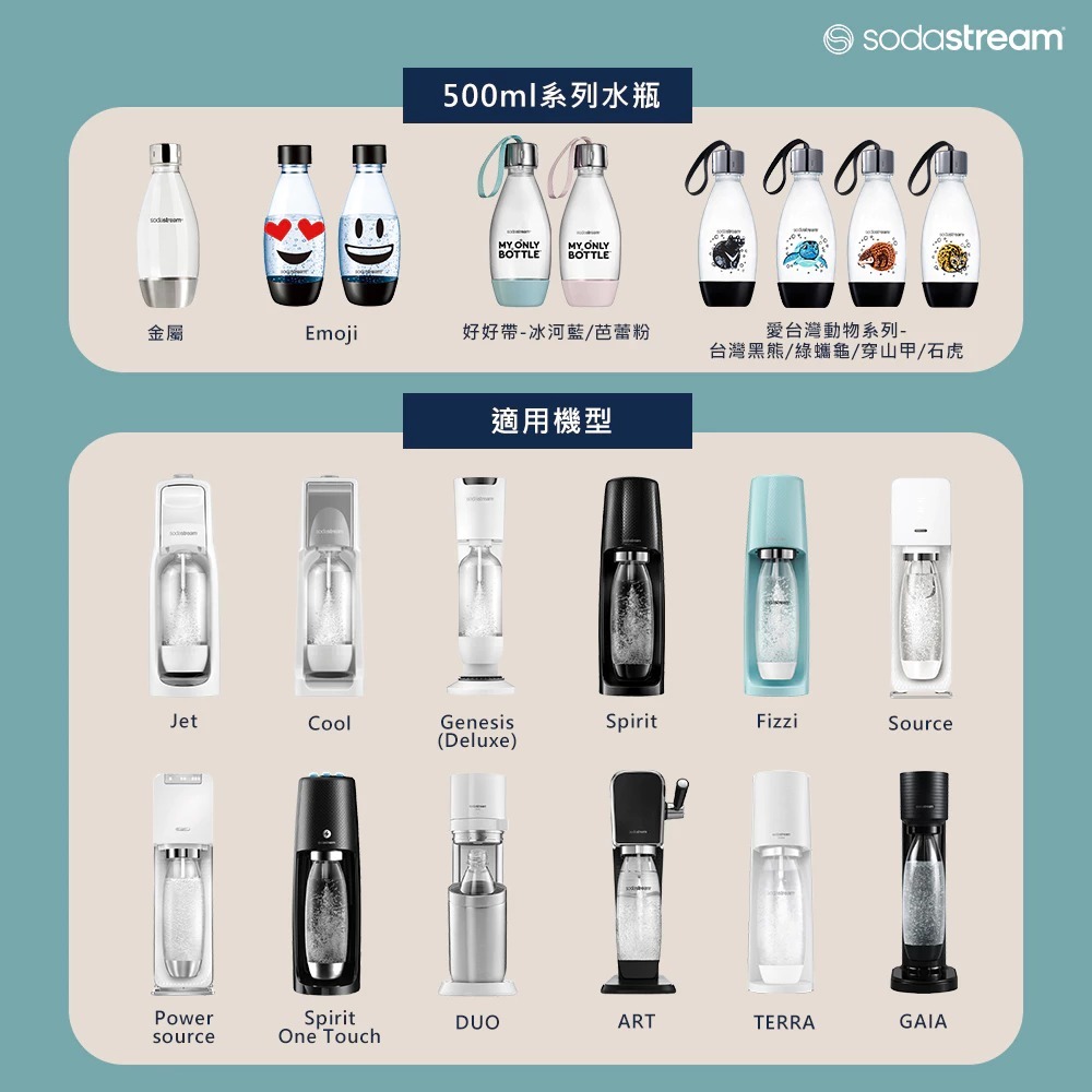 SodaStream 好好帶專用水瓶 500ml【現貨 免運】台灣公司貨 冰河藍 氣泡水 氣泡水機 氣泡水瓶 可用洗碗機-細節圖10