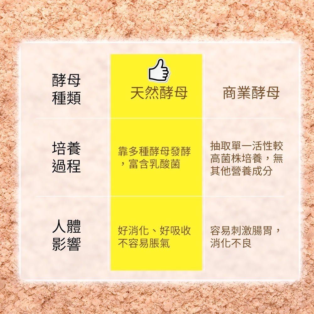 S 輕盈凍-細節圖7