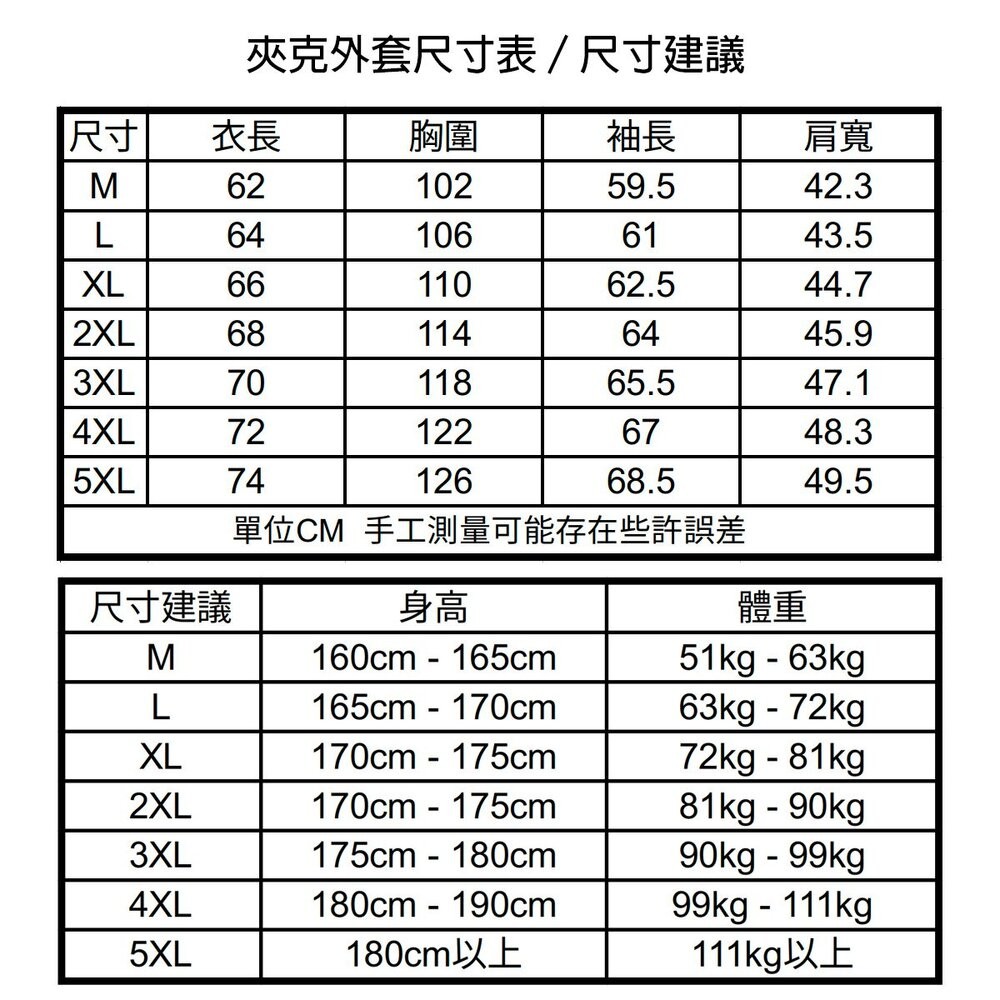 立領夾克 潮流休閒 防潑水 休閒外套 風衣外套 薄外套 黑/灰/藍-細節圖2