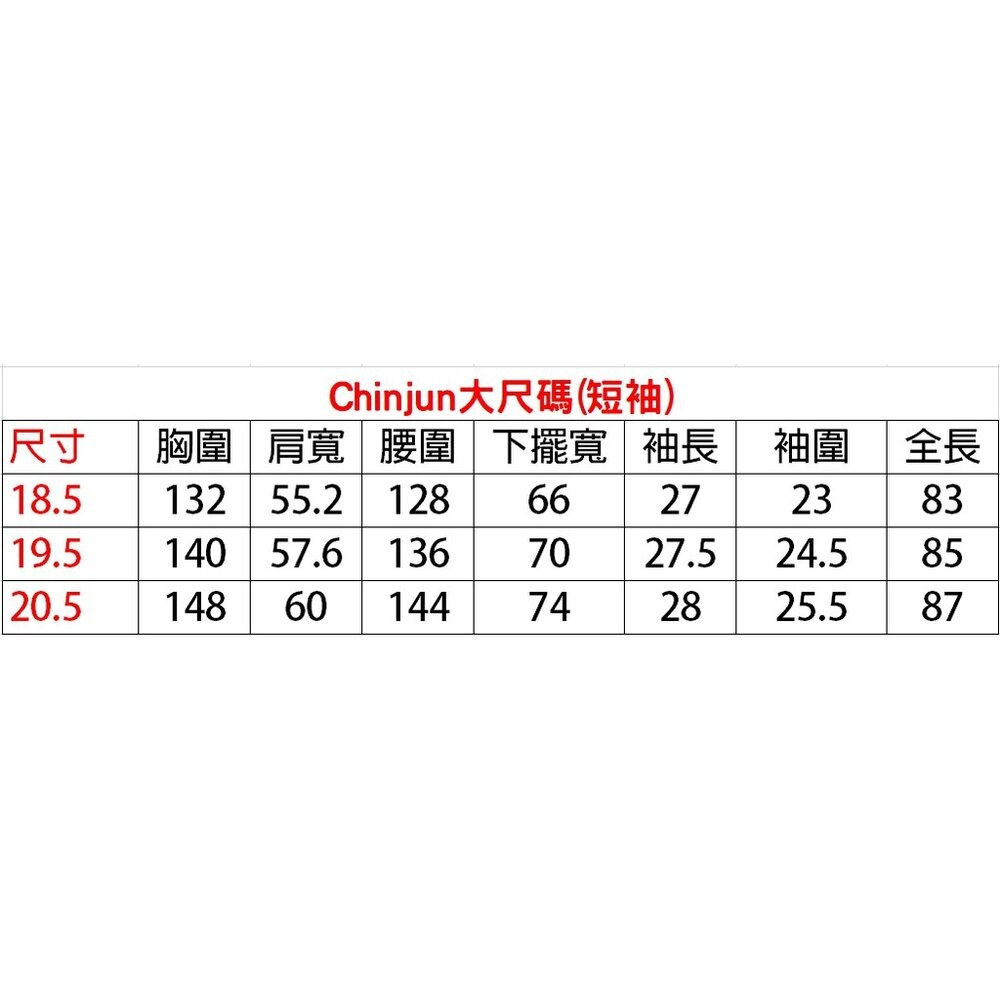 大尺碼【CHINJUN】勁榮抗皺襯衫-短袖、灰細條紋 、18.5吋、19.5吋、20.5吋、s201L 台灣現貨 男襯衫-細節圖2