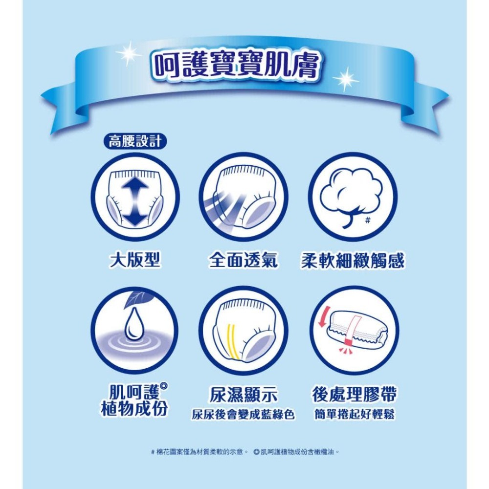 【箱購】滿意寶寶輕巧褲 XXXL14 (一箱6包)-細節圖4