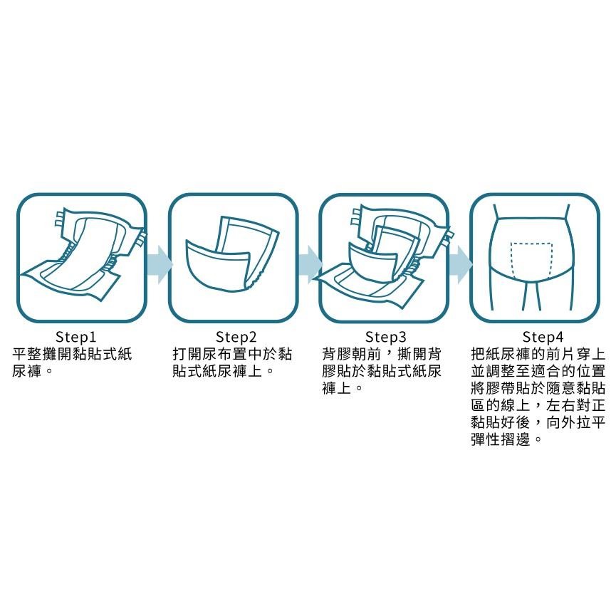 包大人乾爽吸收尿片(46片量販包)一箱x6包-細節圖3