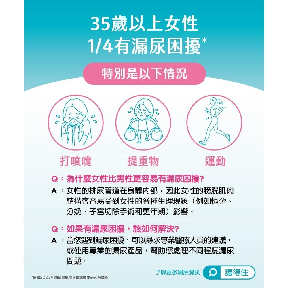 護得住超乾爽瞬吸棉墊(箱購)-細節圖3