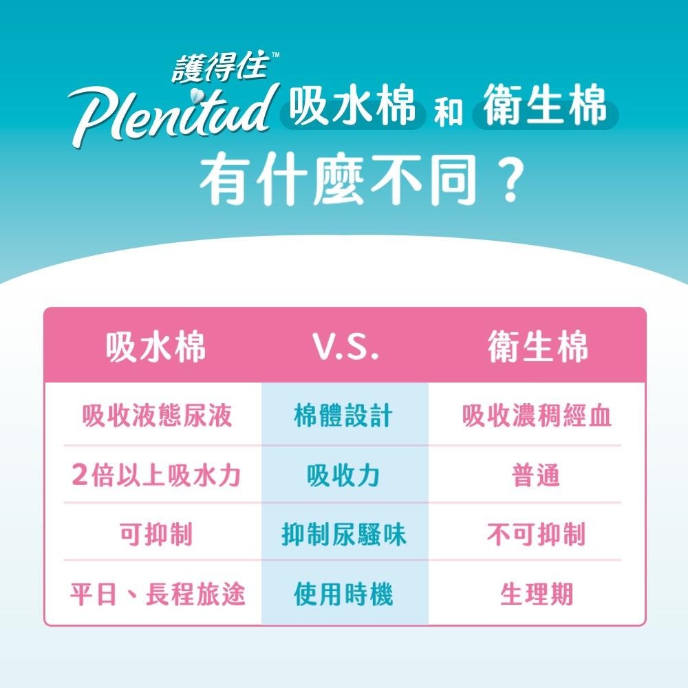 護得住超乾爽瞬吸棉墊(箱購)-細節圖5