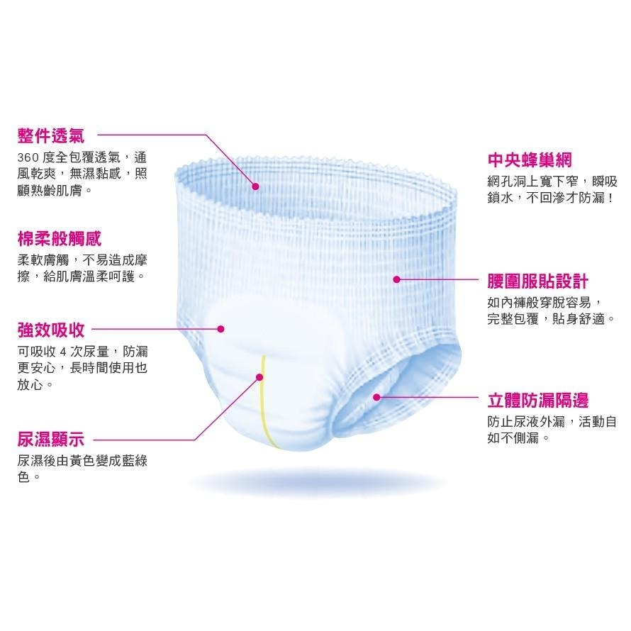 包大人防漏安心復健褲 (每箱四包)-細節圖3