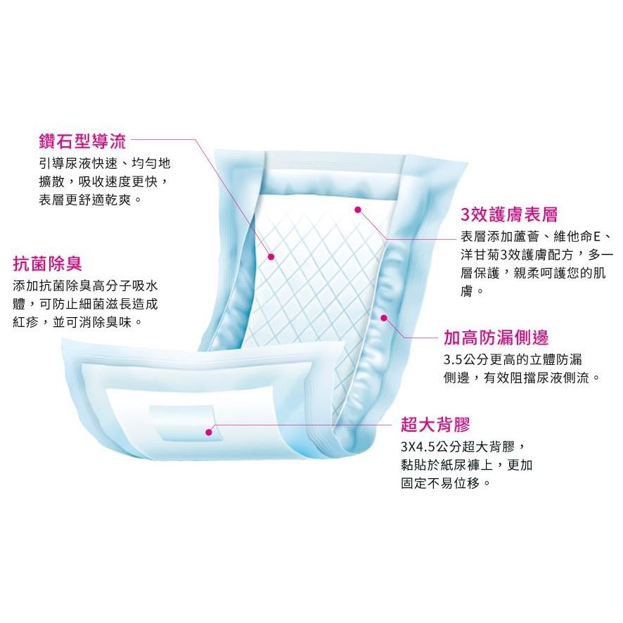 包大人柔軟親膚尿片 箱購180片-細節圖2