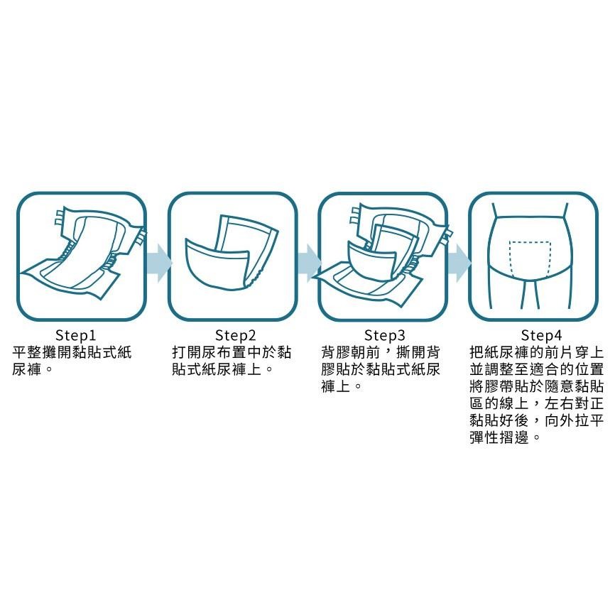 包大人柔軟親膚尿片 箱購180片-細節圖3
