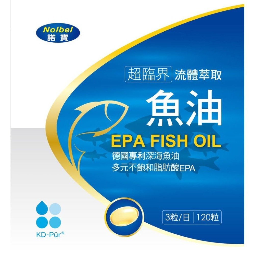 【丁丁藥局】諾寶超臨界流體萃取魚油軟膠囊120顆-細節圖3