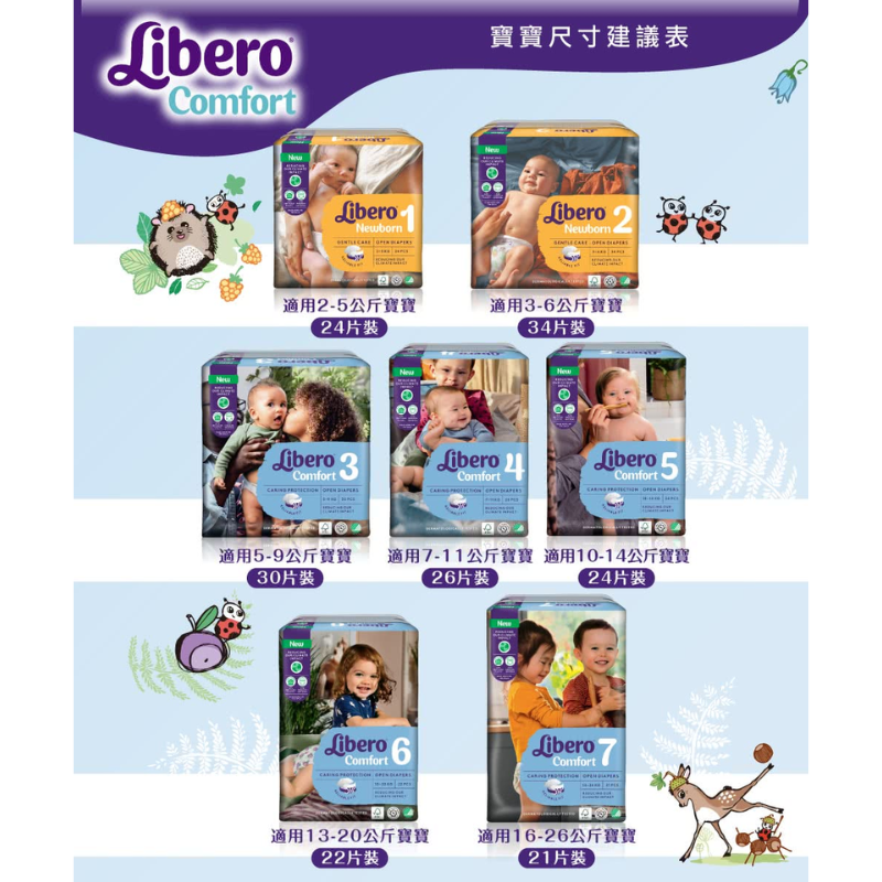 【7-11門市團購】【丁丁藥局】麗貝樂紙尿褲 (黏貼式) 箱購-細節圖11