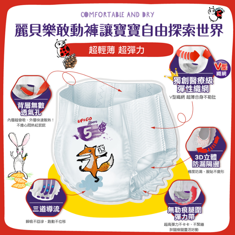 【7-11門市團購】【丁丁藥局】麗貝樂敢動褲 褲型紙尿褲 箱購-細節圖3