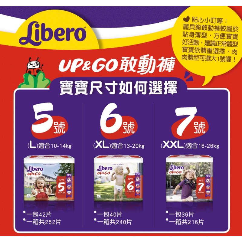 【7-11門市團購】【丁丁藥局】麗貝樂敢動褲 褲型紙尿褲 箱購-細節圖9