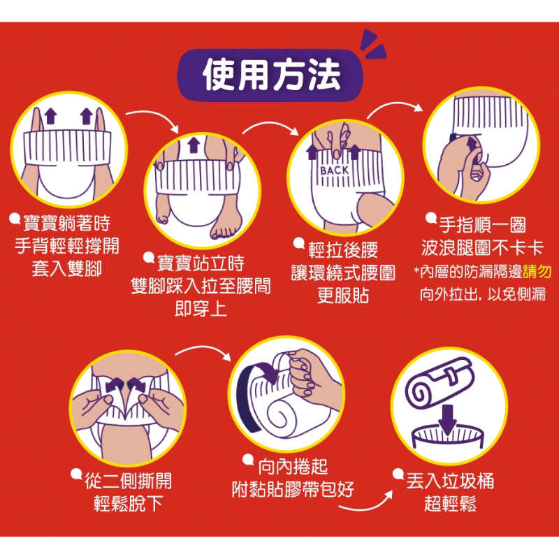 【7-11門市團購】【丁丁藥局】麗貝樂敢動褲 褲型紙尿褲 箱購-細節圖10