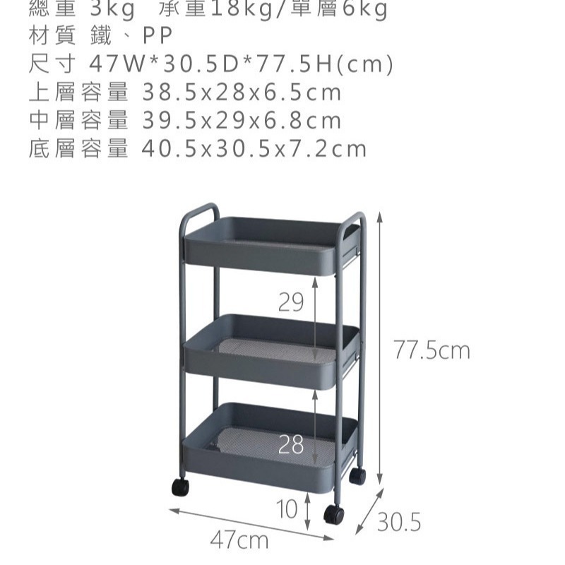 現貨  免工具鐵製收納推車  【三層】推車/多功能萬用推車/網籃三層推車/置物推車【超取賣場 】-盒理OUTLET-細節圖8